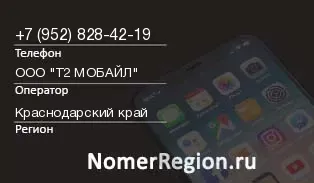 Кто звонил с 9528284219 - регион и оператор